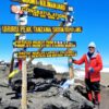 Depression almost kept me from summiting mount Kilimanjaro with unhelpful, all or nothing thinking